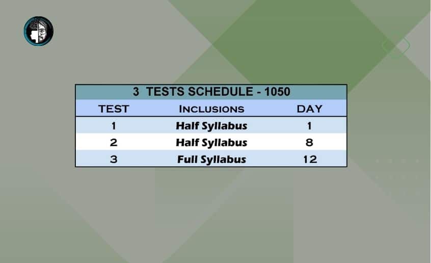 CA Final Test Series Nov 23 Premium 3 test scheduling