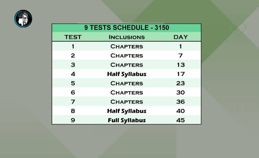 CA Final Test Series Nov 23 Premium 9 test scheduling