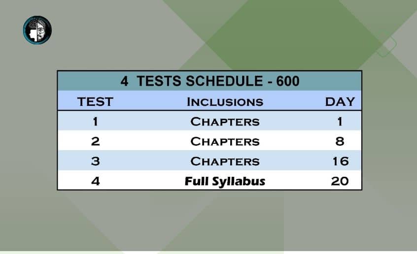 CA Final Test Series Nov 23 Standard 4 test scheduling