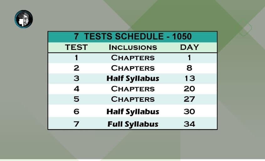 CA Final Test Series Nov 23 Standard 7 test scheduling