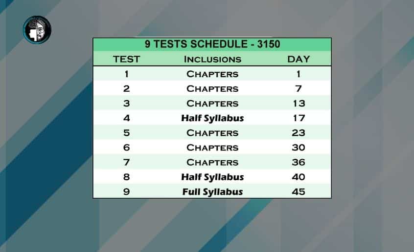 CA Inter Test series nov 23 Premium 9 test scheduling