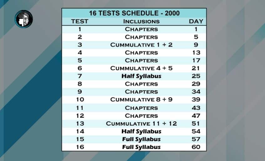 CA Inter Test series nov 23 standard 16 test scheduling