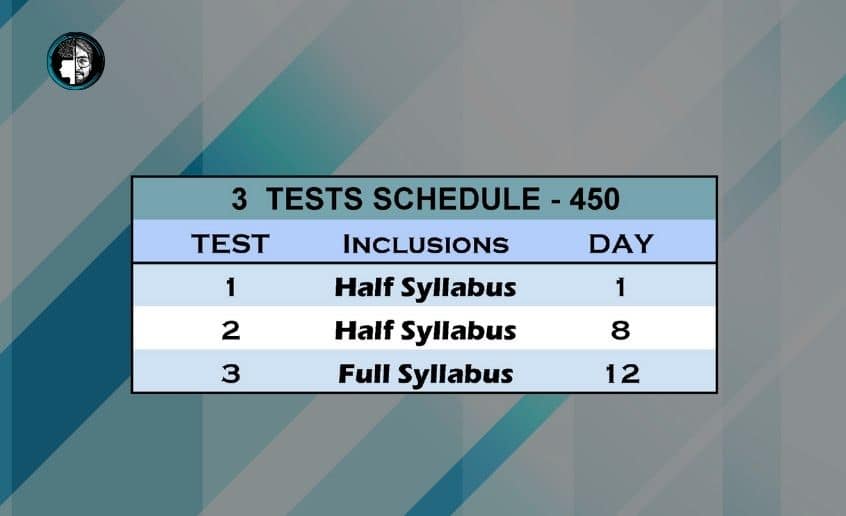 CA Inter Test series nov 23 standard 3 test scheduling