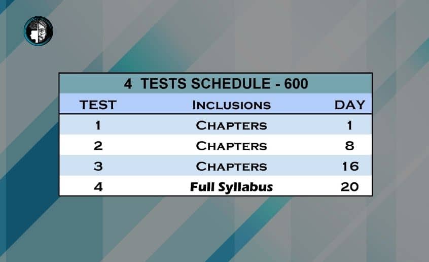 CA Inter Test series nov 23 standard 4 test scheduling