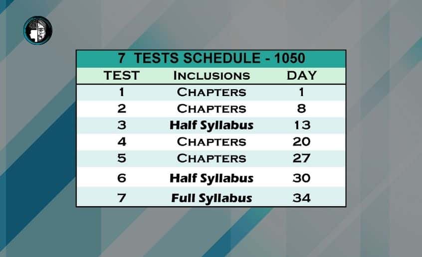 CA Inter Test series nov 23 standard 7 test scheduling