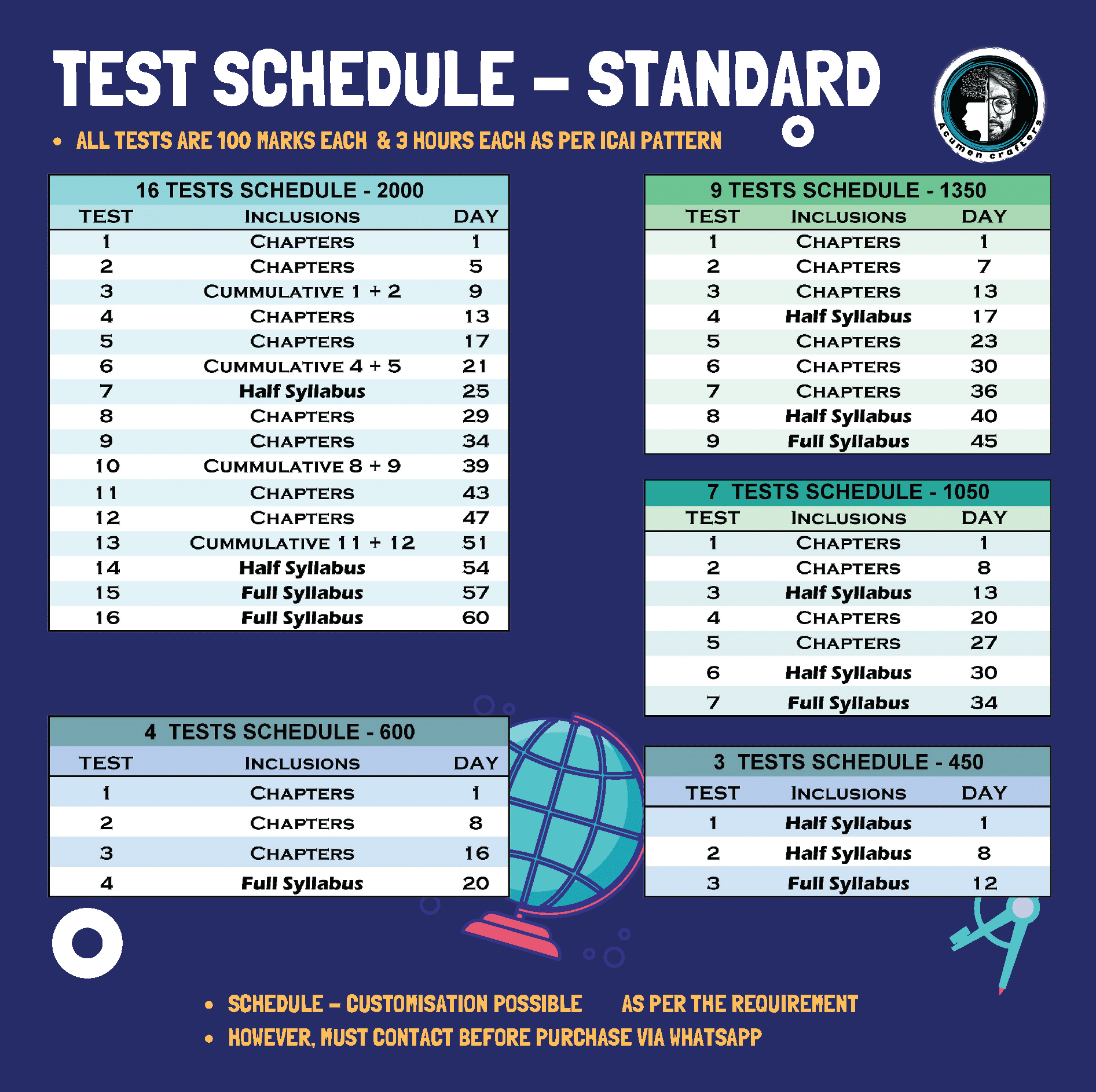 Test-scheduling-standard-1280-×-720-px-720-×-1920-px.png