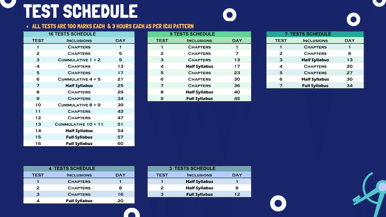 Test-Scheduling-1.png