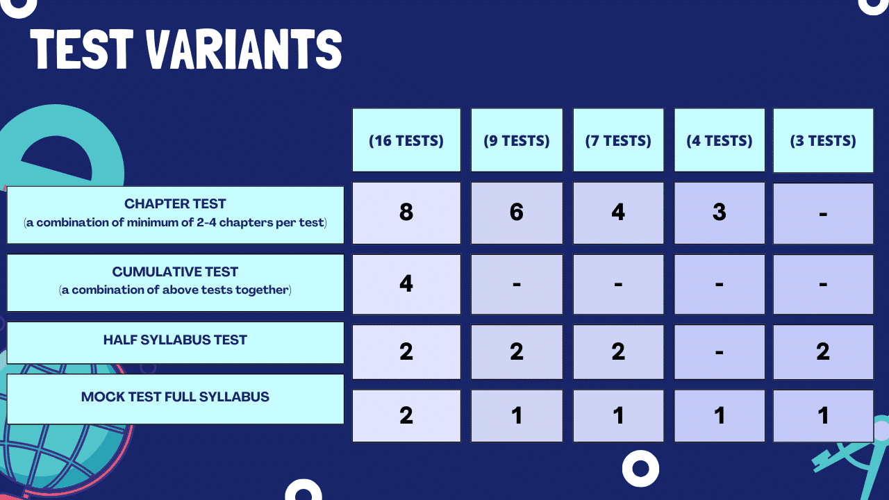 Test-variants-2.png