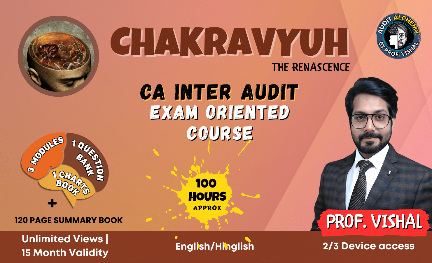 Chakarvyuh-inter-audit-EO-batch