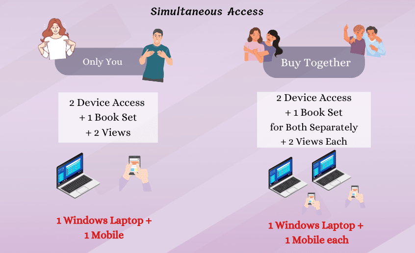 Nishchay product page